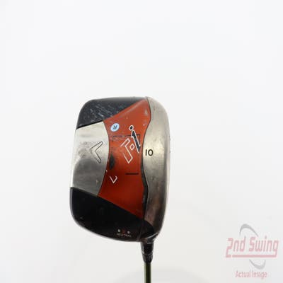 Callaway FT-i Driver 10° Aldila NV 2KXV Green 65 Graphite Regular Right Handed 45.25in