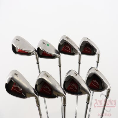 Callaway 2008 Big Bertha Iron Set 4-PW SW Callaway Big Bertha Steel Steel Senior Right Handed 38.0in