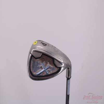 Callaway X-20 Wedge | 2nd Swing Golf