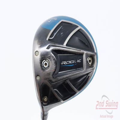 Callaway Rogue Sub Zero Driver 10.5° Aldila Synergy Blue 60 Graphite Stiff Left Handed 45.5in