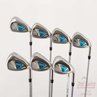 Callaway Rogue Iron Set 5-PW SW Aldila Quaranta Blue 40 Graphite Ladies Right Handed 37.5in