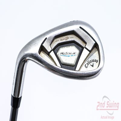 Callaway Rogue Wedge Sand SW Aldila Synergy Blue 60 Graphite Regular Left Handed 35.25in