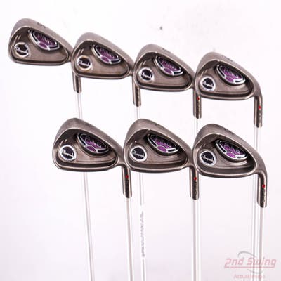 Ping Rhapsody Iron Set 6-PW GW SW Ping ULT 129I Ladies Graphite Ladies Right Handed Red dot STD