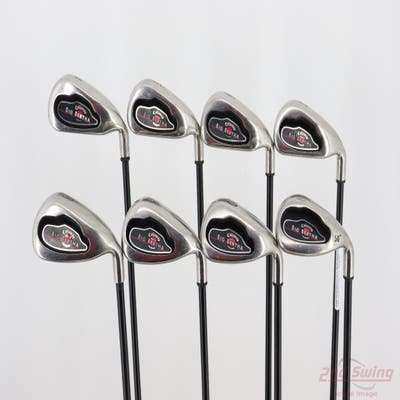 Callaway 2004 Big Bertha Iron Set 4-PW GW Callaway RCH 75i Graphite Regular Right Handed +1/2"