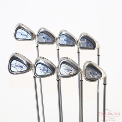 Callaway X-14 Iron Set 4-PW SW Stock Graphite Light Right Handed 38.25in