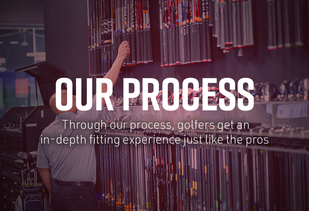 our process | through our process, golfers get an in-depth fitting experience just like the pros